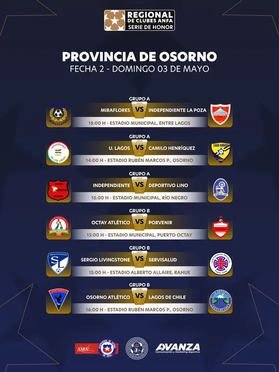 2 fecha osorno